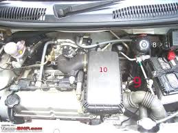 Car parts vocabulary for in the inside of a car the following picture shows the vocabulary for outside a car parts vocabulary in british english the hood is called a bonnet and the trunk is called a boot. Know Your Car Under The Hood Of A Wagonr Team Bhp