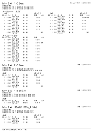 魅惑の秘宝 永久保存版 コレクション