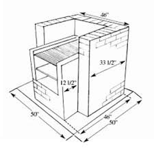 25 best diy backyard brick barbecue ideas in 2020. How To Build A Brick Barbecue Extreme How To