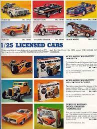 Pin On Model Box Art And Ads