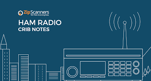 Download, share or upload your own one! Ham Radio Crib Notes Hf Vhf Uhf Q Codes Phonetic Alphabet