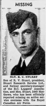 Richard Charles Stuart