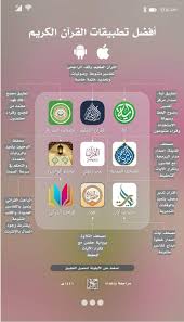 أفضل تطبيقات القرآن الكريم لنظامي ايفون و اندرويد لتحميل أي تطبيق يرجى الضغط على صورة التطبيق من خلال هذا الرابط 10 Things App Map