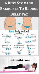 Pin On Lose Belly Fat Naturally