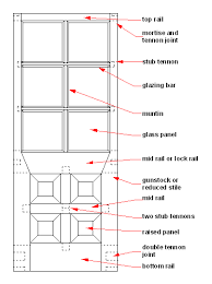 paneled doors wood doors interior buy interior doors wood doors