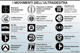Legge 13 ottobre 1975, n. Gli Strumenti Giuridici Di Contrasto Al Neofascismo Carlo Brusco Ilsrec