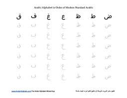Students should trace the dotted line many . Arabic Alphabet Tracing Worksheets By Arabic Alphabet Tpt
