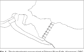 Image result for Inversodicraea