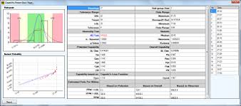 Pre Control Workbench Symphony Technologies