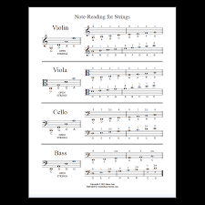 Open up a world of music to your child with music worksheets. Note Reading For Strings Handout And Worksheets Smart String Teacher