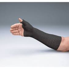 Image result for Wrist Splint