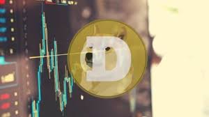 Current dogecoin value is $ 0.310 with market capitalization of $ 40.36b. Dogecoin Price Analysis Doge Surges 20 In A Day Trading At Its Highest Point Since Mid February