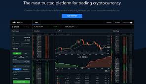 The chart can be displayed as a line chart if you prefer, with time intervals between one minute and one day. Beginners Guide To Coinbase Pro Coinbase S Advanced Exchange To Trade Btc Eth Ltc Zrx Bat And Bch By Vamshi Vangapally Hackernoon Com Medium