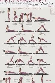 Pin By Paula Pelegrin On Alongamento Full Body Yoga Workout Yoga Sequence For Beginners Yoga Sequences