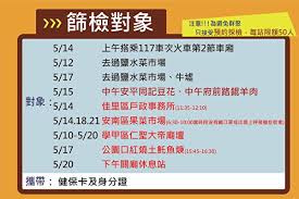 The site owner hides the web page description. å°å—æ–°å¢ž2ä¾‹å€‹æ¡ˆç´¯ç©å…±5ä¾‹è¶³è·¡å®Œæˆæ¸…æ¶ˆ æ­¦æ¼¢è‚ºç‚Ž æ–°å¢žå€‹æ¡ˆ ç¯©æª¢ç«™ å¤§ç´€å…ƒ