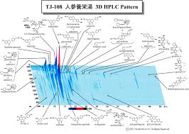 Image result for Erythrococca ulugurensis