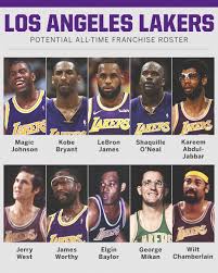 Lebron james and anthony davis are the faces of the los angeles lakers roster. The Lakers All Time Roster Is Stacked Lakers