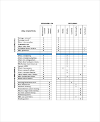 Department of fire and emergency services www.dfes.wa.gov.au. Checklist Templates 37 Free Printable Word Excel Pdf Formats Samples Examples Forms