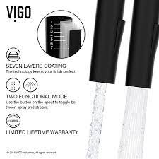 To file a warranty claim with vigo industries is a little confusing. Vigo Greenwich Pull Down Spray Kitchen Faucet Matte Black Lowe S Canada
