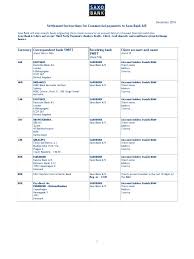 Deutsche bank iban example in germany de89370400440532013000; Saxo Standard Settlement Instructions Hsbc International Finance