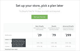 Comparison Tables For Products Services And Features Grow Business Design Rules Comparison