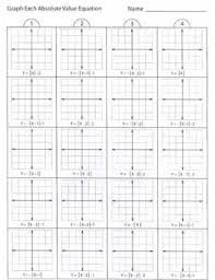 The absolute value of a number is always a positive number. Absolute Value Equation Worksheet Worksheet List
