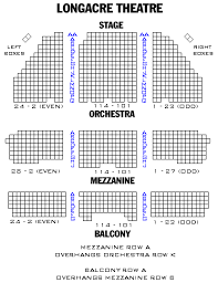 longacre theatre seating chart