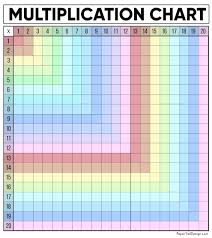 Buy multiplication chart book line at low prices in india. Free Multiplication Chart Printable Paper Trail Design