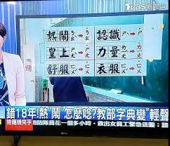 北京：外语教学与研究出版社，2011年。 — 8；292页。 — isbn 9787560084930《东方大学俄语(新版. 2018æ•™è‚²éƒ¨é‡ç·¨åœ‹èªžè¾­å…¸çš„æ–°æ³¨éŸ³ Maxçš„æ¯ä¸€å¤©