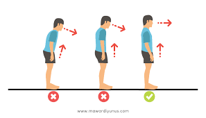 Benarkah badan yang terlalu berotot tidak. 5 Cara Timbang Berat Badan Dengan Betul Mawardi Yunus