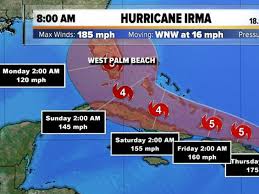 spaghetti models put hurricane irma near florida this weekend