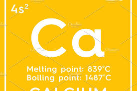 Calcium In 2020 Calcium Aland Islands Heard Island