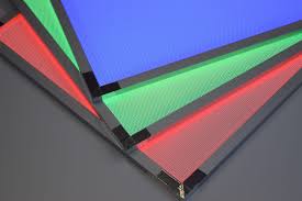 Ultimate Guide To Rgb Led Light Panels What Are Rgb Light Led Panels