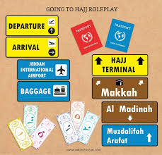 Free Going To Hajj Role Play Printable Including Hajj Terminal Signs And Hajj Road Signs Perfect For Pretend Play Activities Education Maternelle Activite