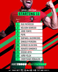 Testing requirement all airline passengers to the united states, including u.s. Routeonefootball On Twitter Portugal Starting Line Up Vs Spain Esppor