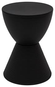 Dia 15.5 x 0.25t maximum weight capacity (surfaces): Leisuremod Boyd Modern Plastic Round Side End Table Contemporary Side Tables And End Tables By Leisuremod Bs12bl Houzz