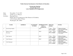 Date: November 17-18, 2015 Time: 10:00 a.m. to 7:00 p.m. Location: Hearing  Room Public Service Commission of the District of C