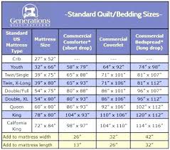 What Size Is A Twin Blanket Afghan Sizing Customized For You