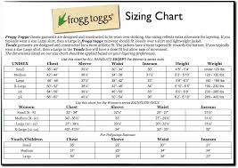 We did not find results for: Rain Or Shine Your Frogg Toggs Source