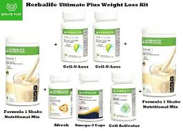 Pin On Healthy Living