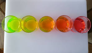 Maybe you would like to learn more about one of these? Aqua Hot Boiler Fluid Research Experiments Irv2 Forums