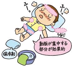 医師監修 赤ちゃん 子どもの熱中症 けいれん 発熱など危険な症状と応急処置 熱中症予防 たまひよ 熱中症 赤ちゃん 子ども