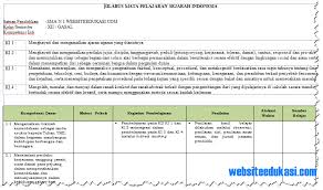 Rpp 1 lembar tahun pelajaran 2020/2021 mapel bahas. Silabus Sejarah Indonesia Kelas 12 Kurikulum 2013 Revisi 2018 Websiteedukasi Com