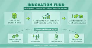 Sample concept paper for thesis. Innovation Fund Climate Action