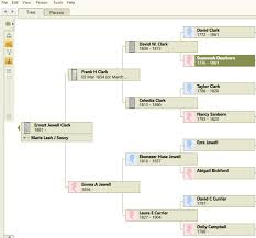 The 6 Best Family Tree Software Programs For Genealogy