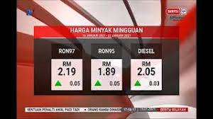 Harga minyak malaysia dikawal dan diberi subsidi oleh kerajaan malaysia. 16 1 2021 Harga Minyak Mingguan 16 Januari 2021 22 Januari 2021 Youtube