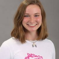 10+ "Kaylie Wright" profiles