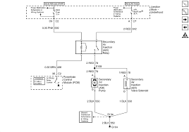 An initial take a look at a circuit diagram may be confusing, however if you can check out a. Vortec 8100 8 1l Wiring Harness Information