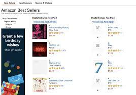 All the games listed under it are the orphans. How To Find The Products To Sell On Amazon Fba Avada Commerce