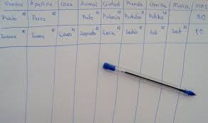 Maybe you would like to learn more about one of these? Pin En Wonderful Years 3 Of Childhood